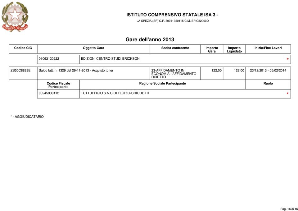 1329 del 29-11-2013 - Acquisto toner 23-AFFIDAMENTO IN ECONOMIA -