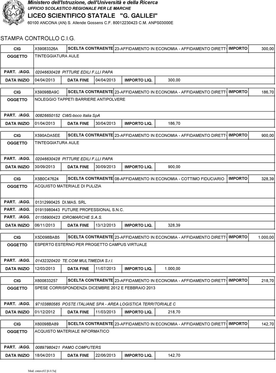 300,00 CIG X59098BA9C SCELTA CONTRAENTE 23-AFFIDAMENTO IN ECONOMIA - AFFIDAMENTO DIRETTOIMPORTO OGGETTO NOLEGGIO TAPPETI BARRIERE ANTIPOLVERE 186,70 /AGG.