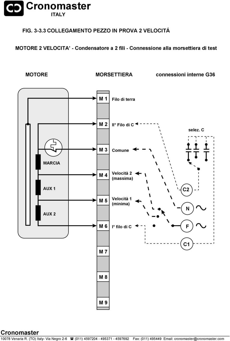 - Connessione alla morsettiera di test MOTORE MORSETTIERA connessioni interne G36