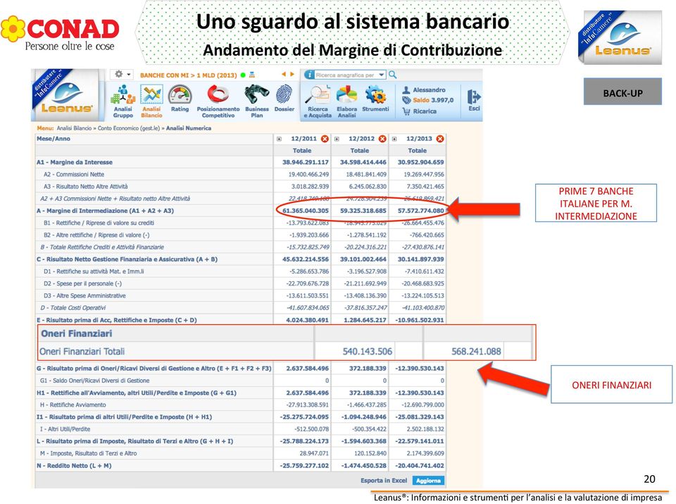 Contribuzione BACK- UP PRIME 7