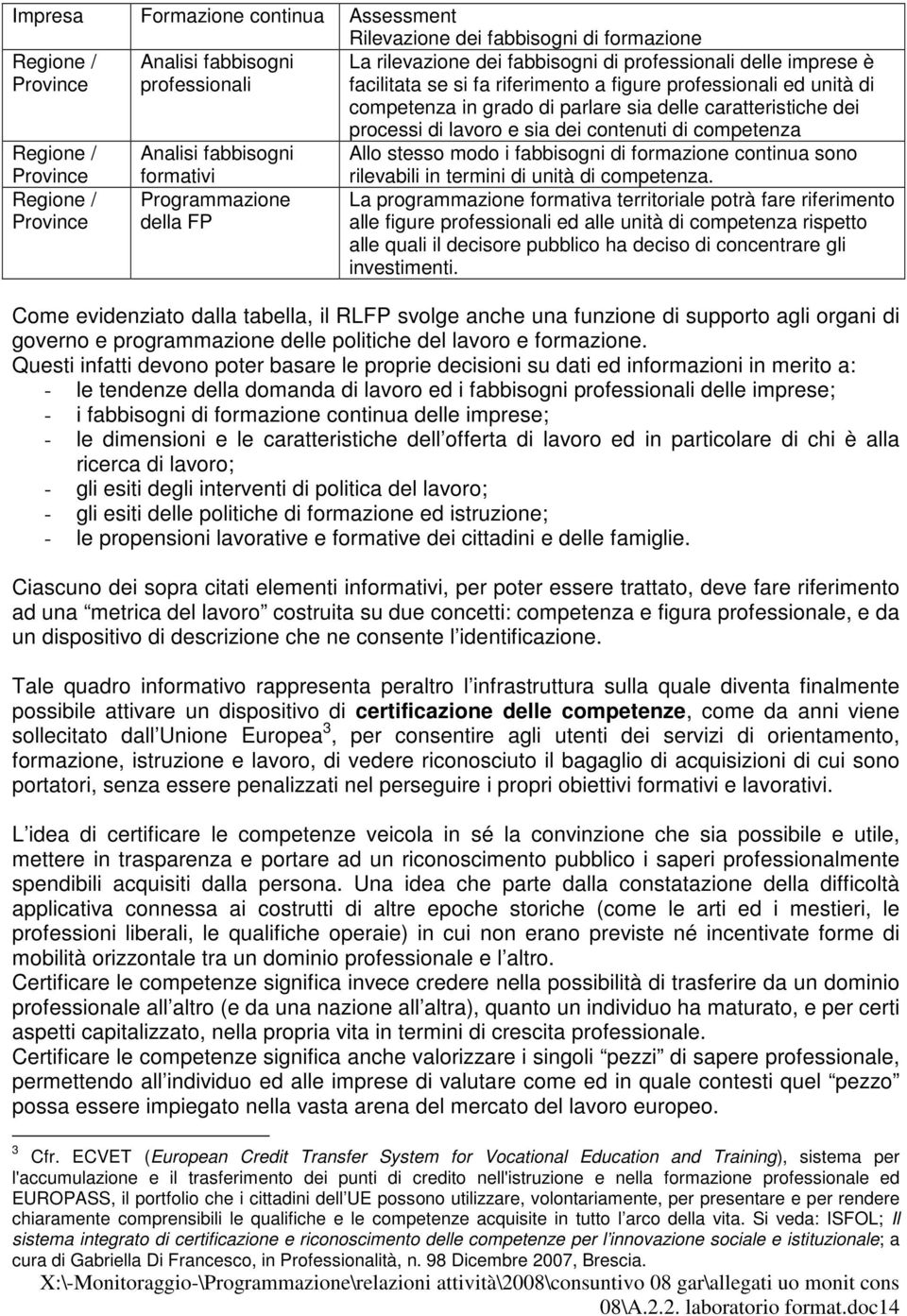 fabbisogni Allo stesso modo i fabbisogni di formazione continua sono Province Regione / Province formativi Programmazione della FP rilevabili in termini di unità di competenza.