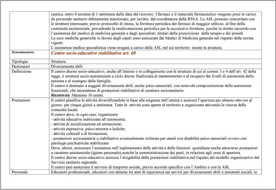 Le ASL possono concordare con le strutture interessate, previo protocollo di intesa, la fornitura periodica dei farmaci di maggior utilizzo, al fine della continuità assistenziale, prevedendo la