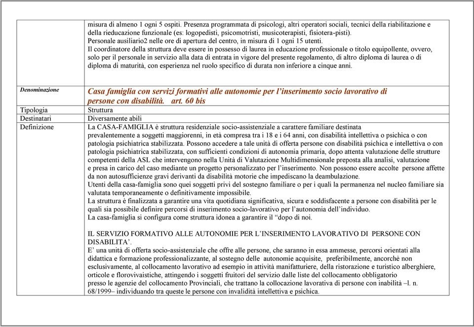 ausiliario2 nelle ore di apertura del centro, in misura di 1 ogni 15 utenti.