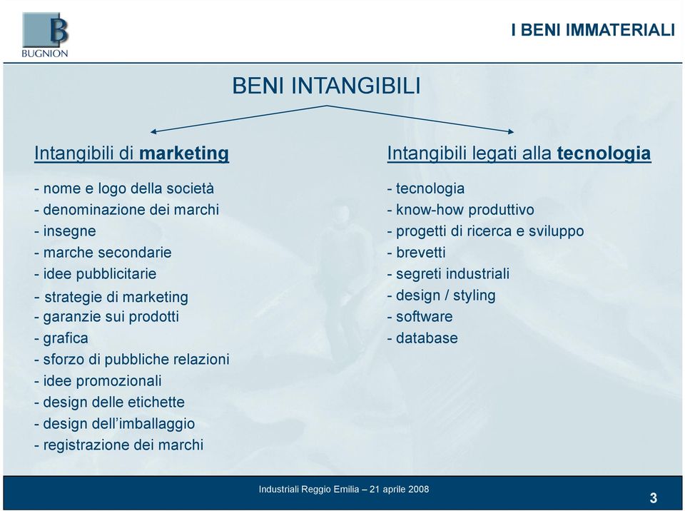 e sviluppo - brevetti - segreti industriali - design / styling - software - database - strategie di marketing - garanzie sui prodotti