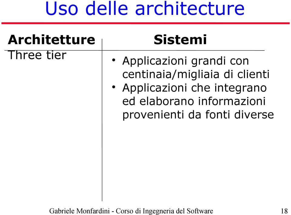 centinaia/migliaia di clienti Applicazioni che