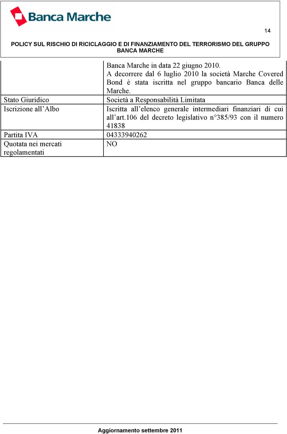 A decorrere dal 6 luglio 2010 la società Marche Covered Bond è stata iscritta nel gruppo bancario Banca