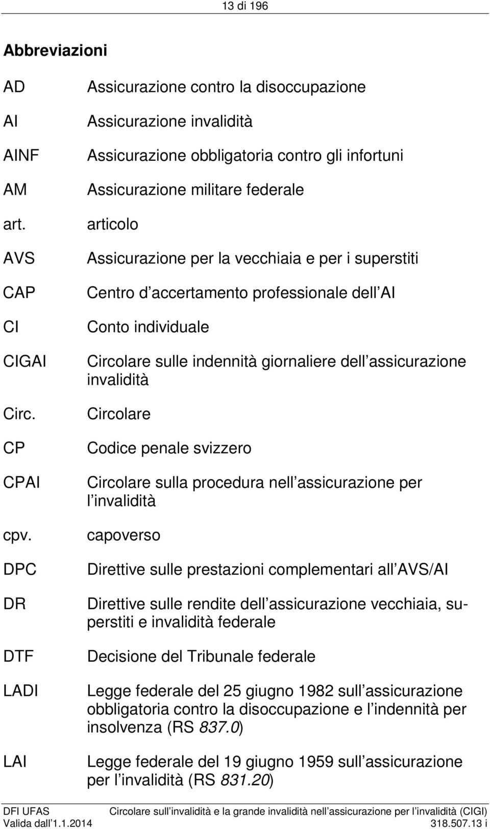 vecchiaia e per i superstiti Centro d accertamento professionale dell AI Conto individuale Circolare sulle indennità giornaliere dell assicurazione invalidità Circolare Codice penale svizzero