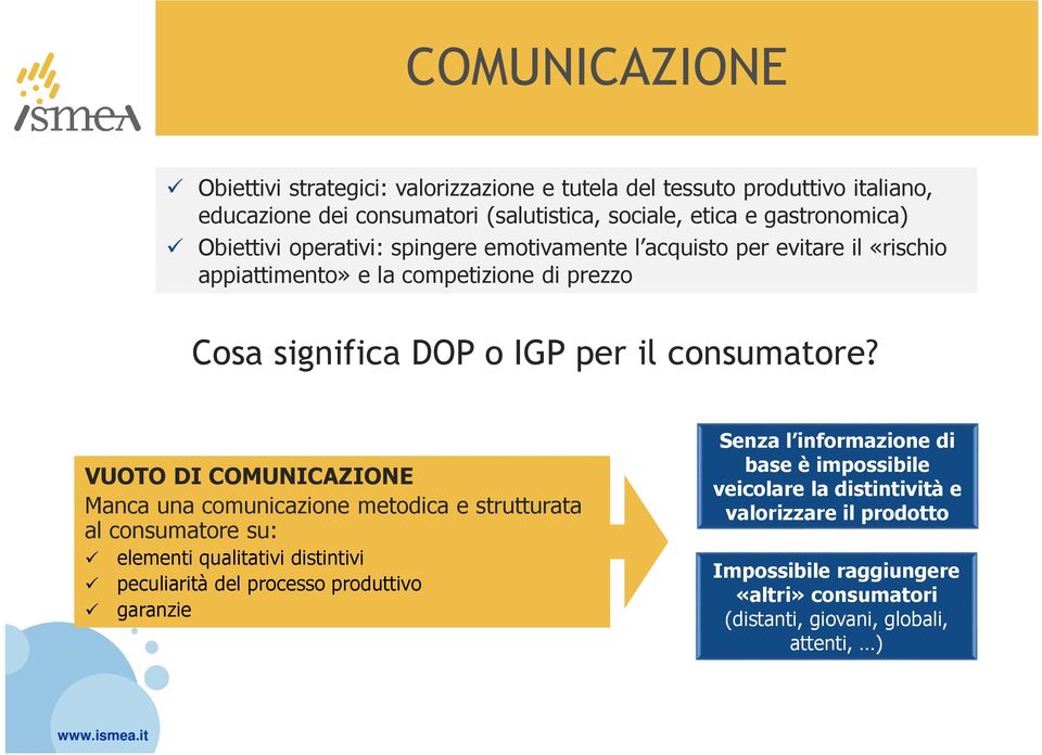 VUOTO DI COMUNICAZIONE Manca una comunicazione metodica e strutturata al consumatore su: elementi qualitativi distintivi peculiarità del processo produttivo garanzie