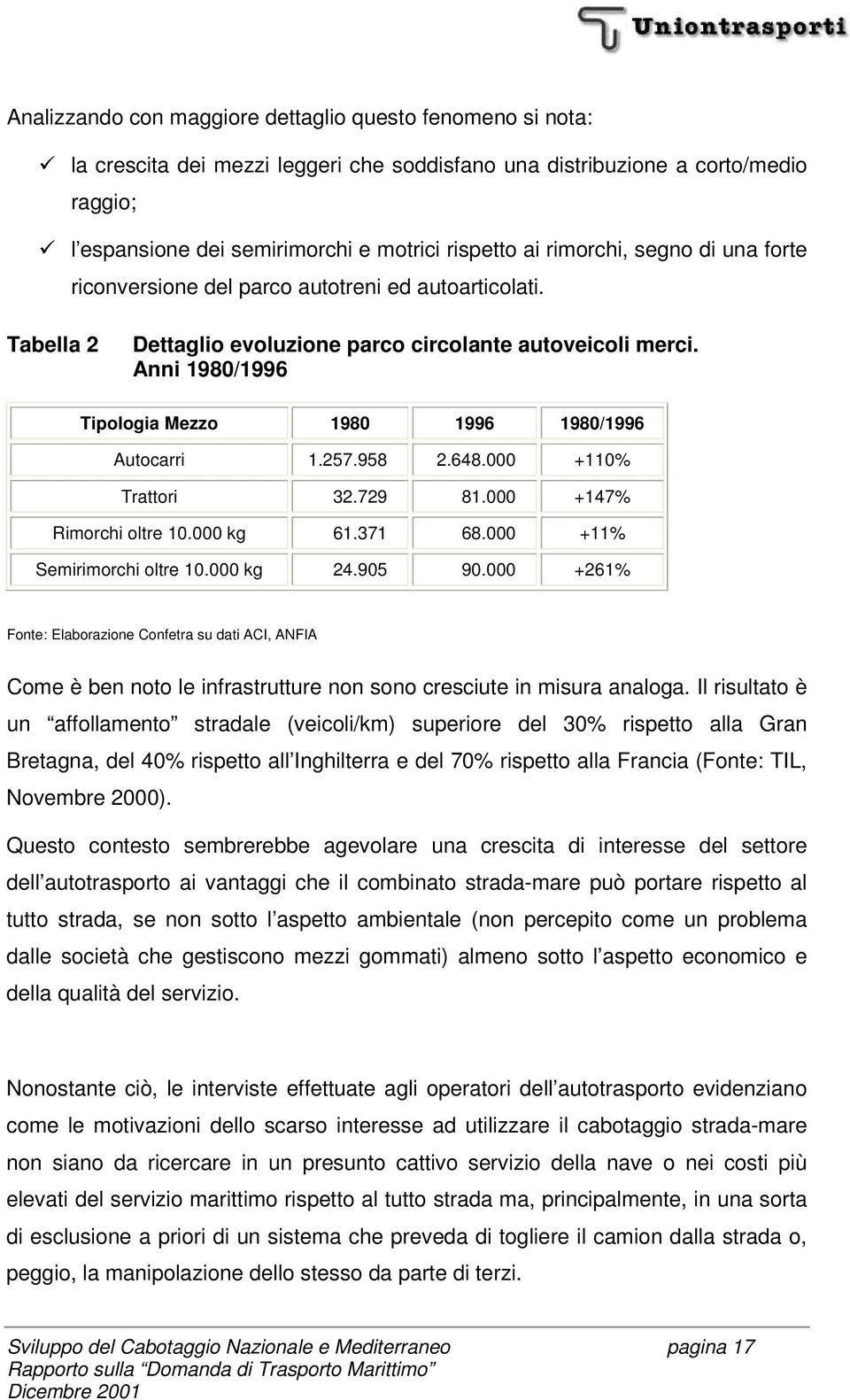 Anni 1980/1996 Tipologia Mezzo 1980 1996 1980/1996 Autocarri 1.257.958 2.648.000 +110% Trattori 32.729 81.000 +147% Rimorchi oltre 10.000 kg 61.371 68.000 +11% Semirimorchi oltre 10.000 kg 24.905 90.