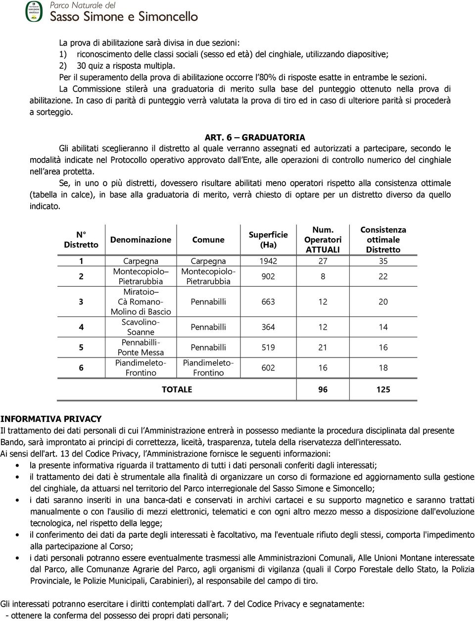 La Commissione stilerà una graduatoria di merito sulla base del punteggio ottenuto nella prova di abilitazione.