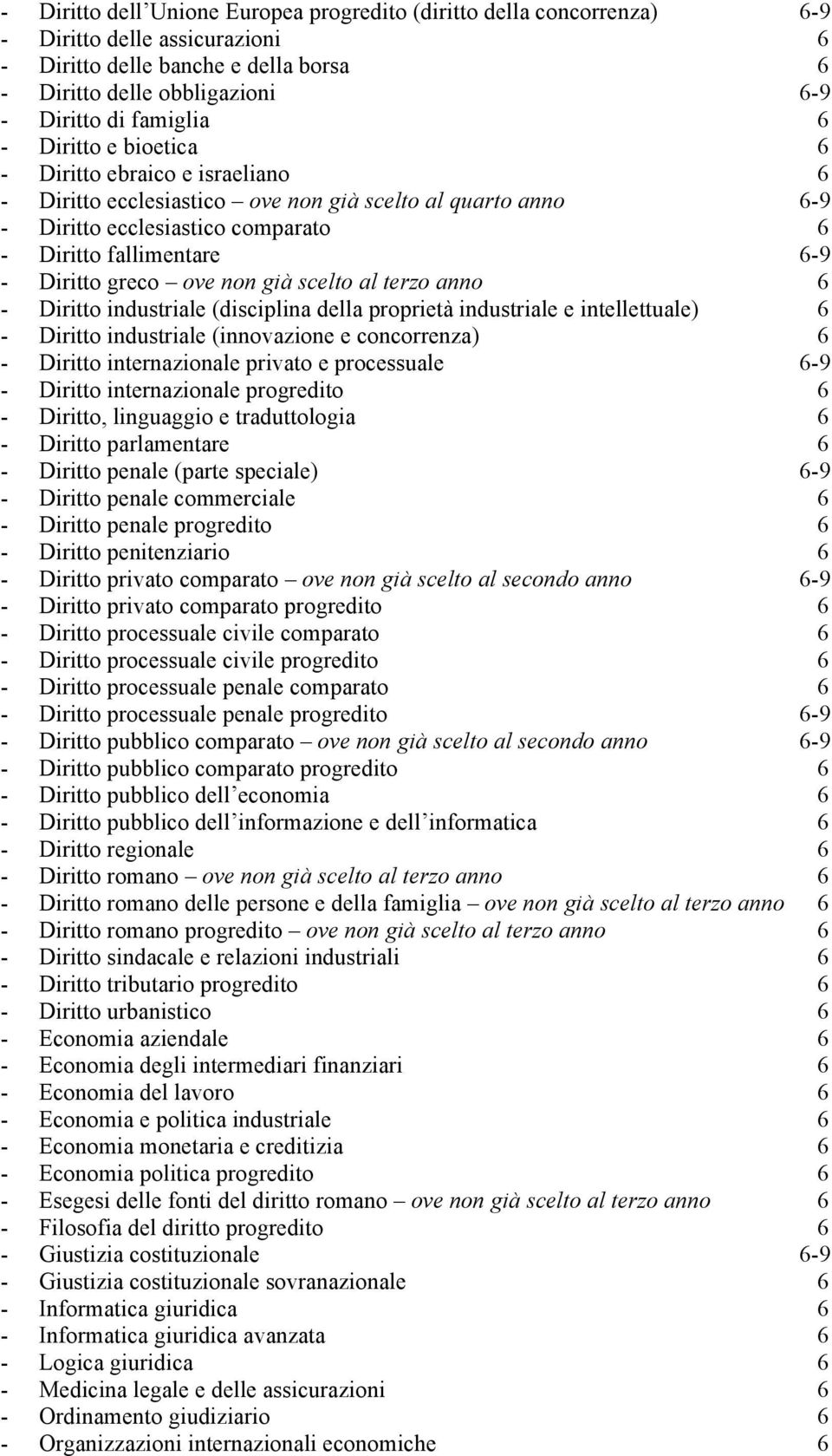 ove non già scelto al terzo anno 6 - Diritto industriale (disciplina della proprietà industriale e intellettuale) 6 - Diritto industriale (innovazione e concorrenza) 6 - Diritto internazionale