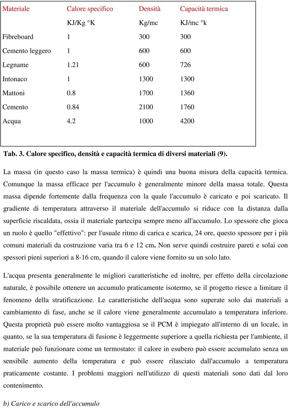 La massa (in questo caso la massa termica) è quindi una buona misura della capacità termica. Comunque la massa efficace per l'accumulo è generalmente minore della massa totale.