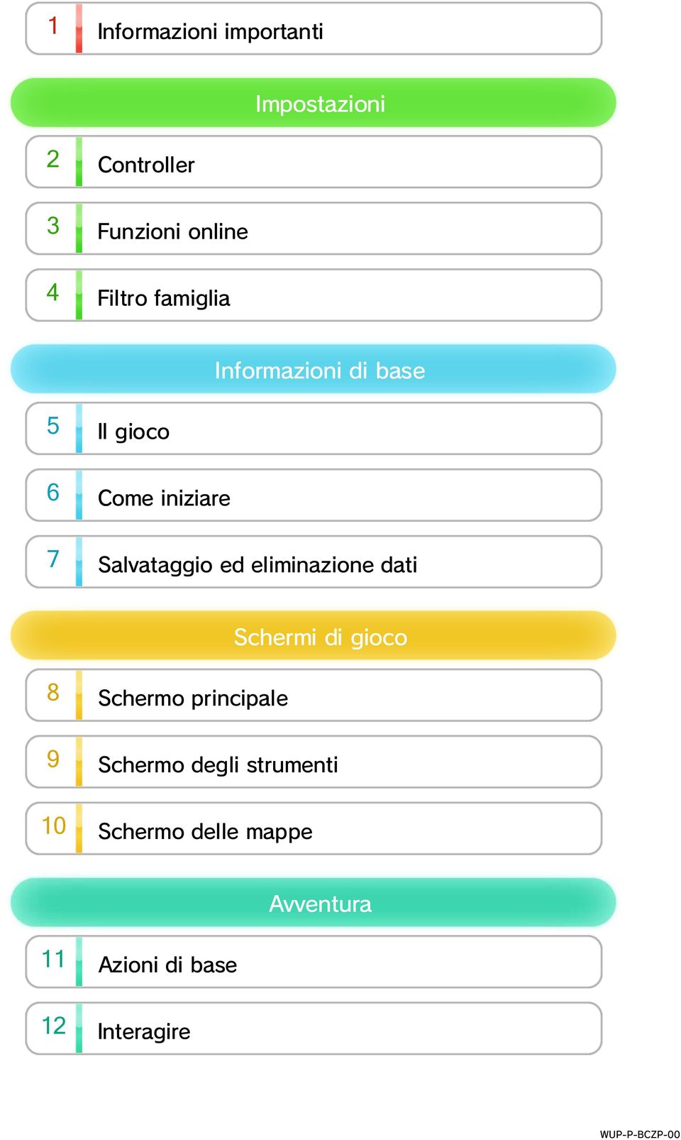 eliminaz io ne dati Schermi di gioco 8 Scher mo principale 9 Schermo degli