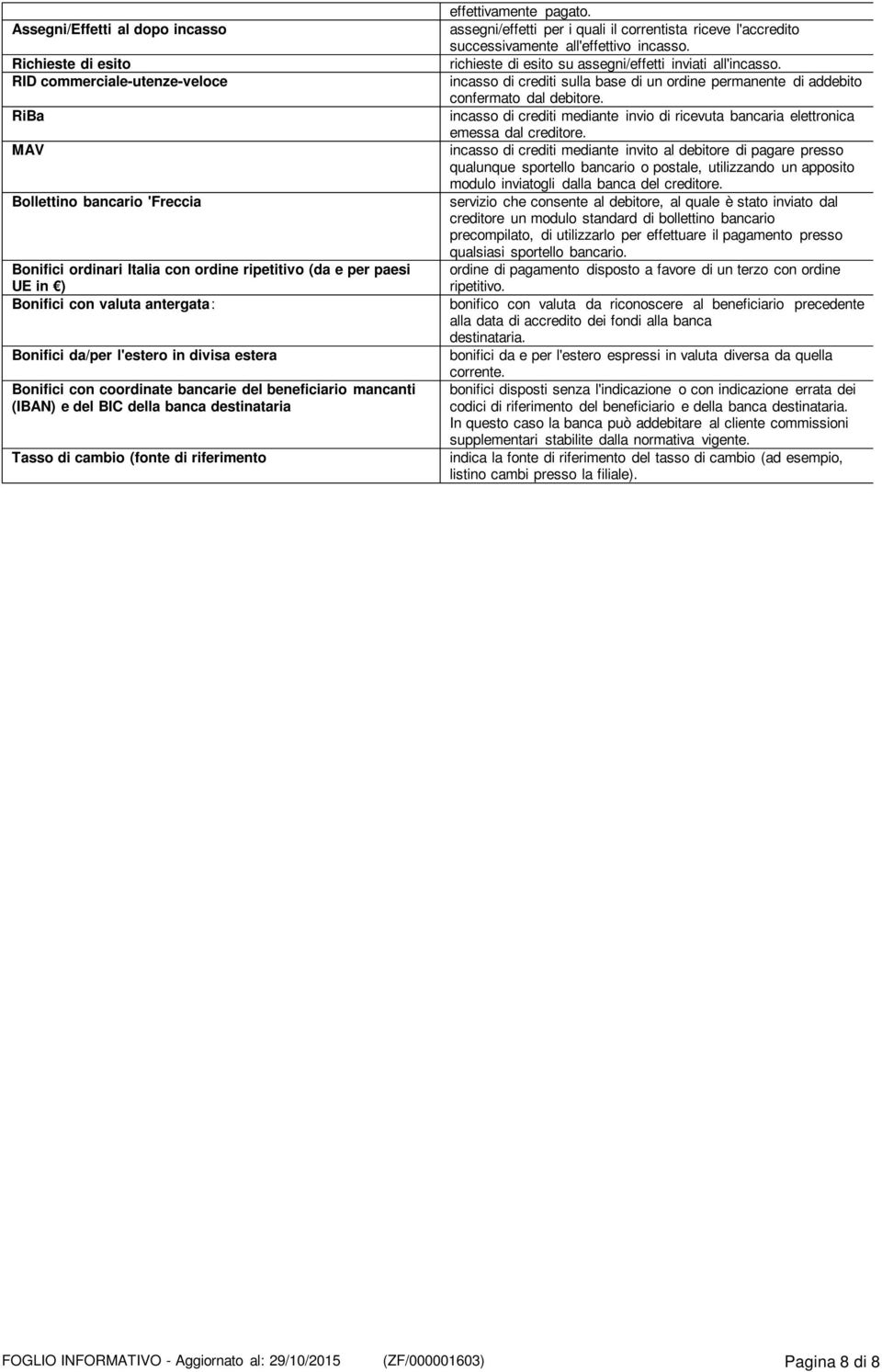 riferimento effettivamente pagato. assegni/effetti per i quali il correntista riceve l'accredito successivamente all'effettivo incasso. richieste di esito su assegni/effetti inviati all'incasso.