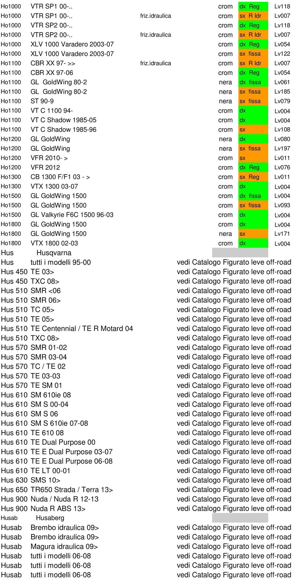 idraulica crom sx R Idr Lv007 Ho1000 XLV 1000 Varadero 2003-07 crom dx Reg Lv054 Ho1000 XLV 1000 Varadero 2003-07 crom sx fissa Lv122 Ho1100 CBR XX 97- >> friz.