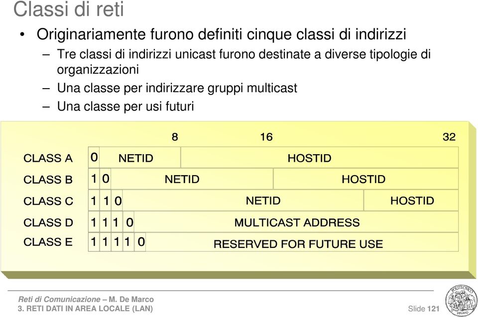 destinate a diverse tipologie di organizzazioni Una classe