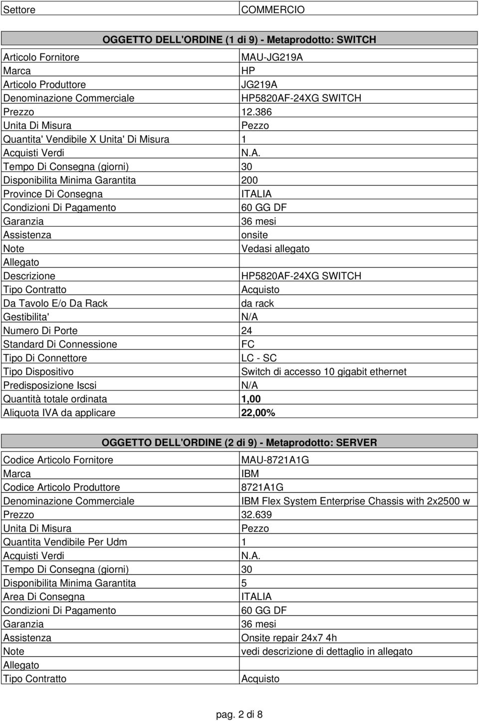 Tavolo E/o Da Rack da rack Gestibilita' Numero Di Porte 24 Standard Di Connessione FC Tipo Di Connettore LC - SC Tipo Dispositivo Switch di accesso 10 gigabit ethernet Predisposizione Iscsi OGGETTO