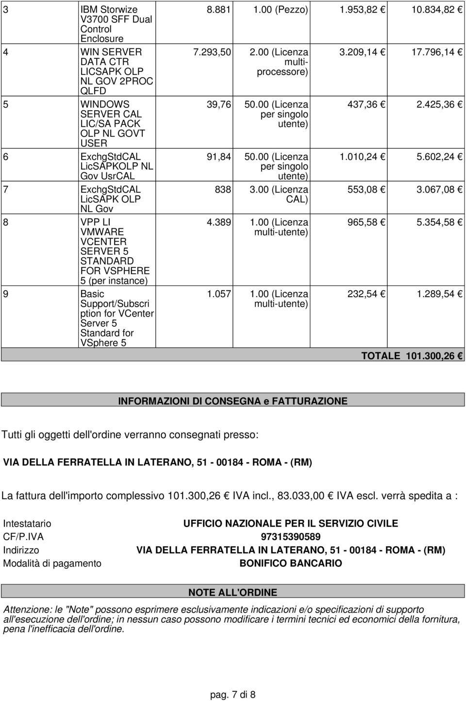 953,82 10.834,82 7.293,50 2.00 (Licenza multiprocessore) 39,76 50.00 (Licenza per singolo utente) 91,84 50.00 (Licenza per singolo utente) 838 3.00 (Licenza CAL) 4.389 1.00 (Licenza multi-utente) 1.