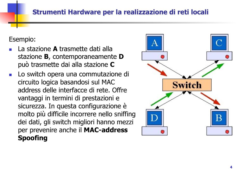 MAC address delle interfacce di rete. Offre vantaggi in termini di prestazioni e sicurezza.