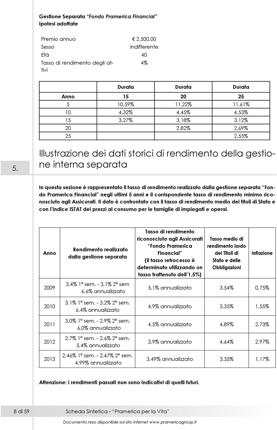 Illustrazione dei dati storici di rendimento della gestione interna separata In questa sezione è rappresentato il tasso di rendimento realizzato dalla gestione separata Fondo Pramerica Financial