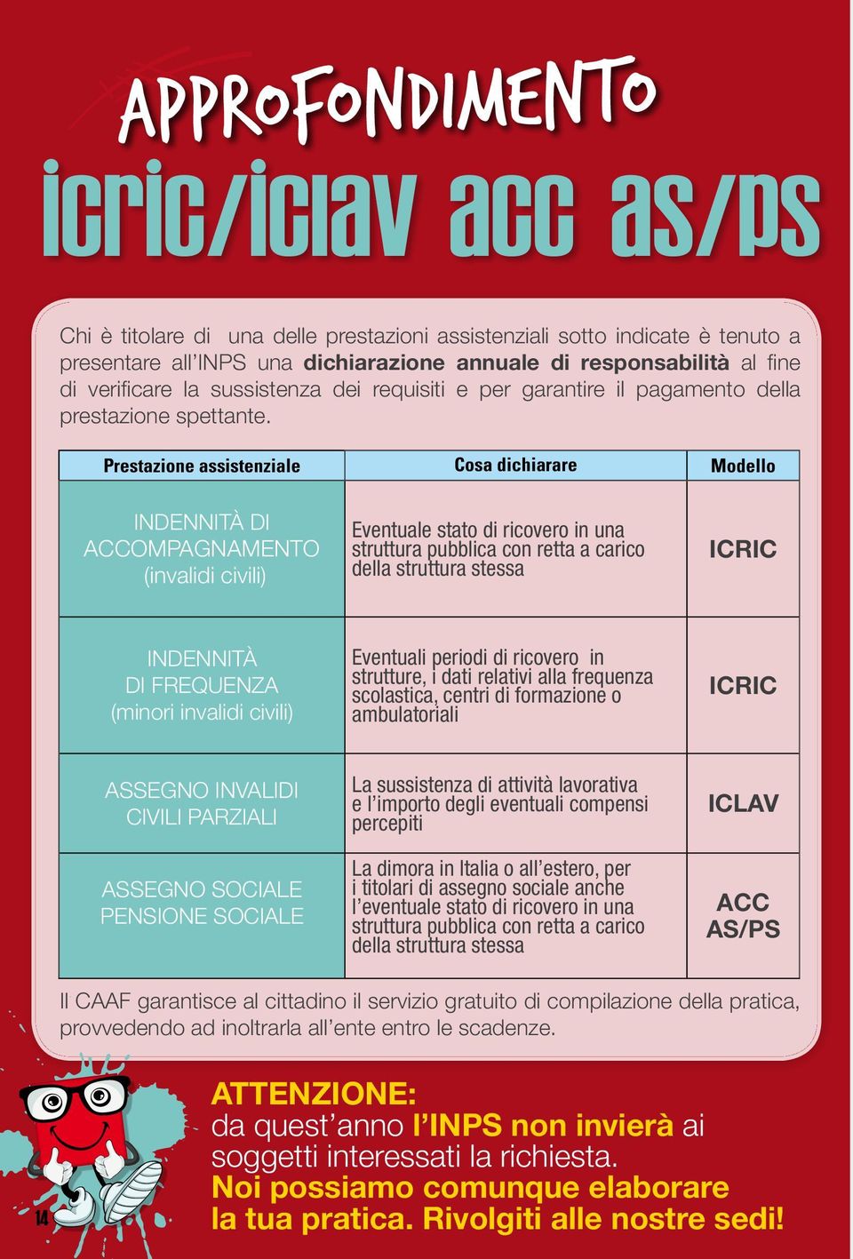 Prestazione assistenziale Cosa dichiarare Modello indennità di accompagnamento (invalidi civili) Eventuale stato di ricovero in una struttura pubblica con retta a carico della struttura stessa ICRIC