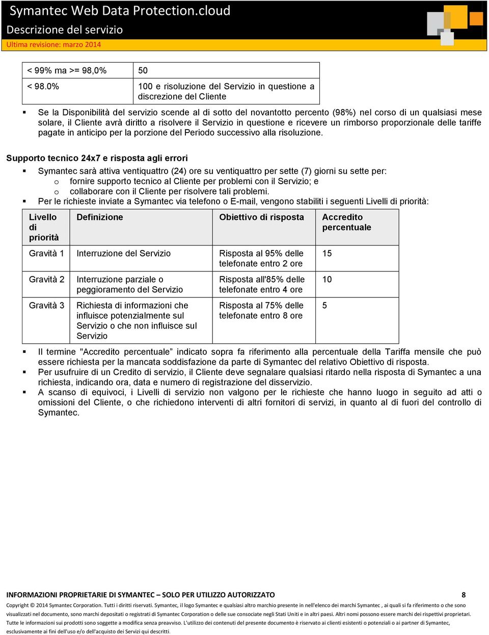 Cliente avrà diritto a risolvere il Servizio in questione e ricevere un rimborso proporzionale delle tariffe pagate in anticipo per la porzione del Periodo successivo alla risoluzione.