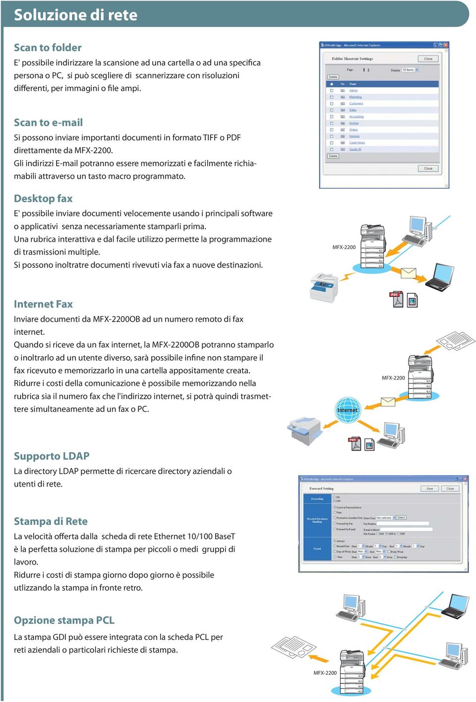 Gli indirizzi Email potranno essere memorizzati e facilmente richiamabili attraverso un tasto macro programmato.