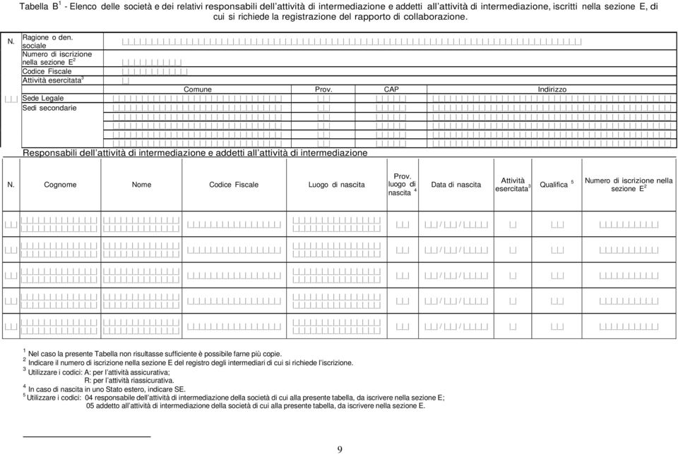 sociale _ _ _ _ _ _ _ _ _ Numero di iscrizione nella sezione E 2 _ _ _ _ _ _ _ _ _ _ Codice Fiscale _ _ _ _ _ _ _ _ _ _ _ Attività esercitata _ Comune Prov.