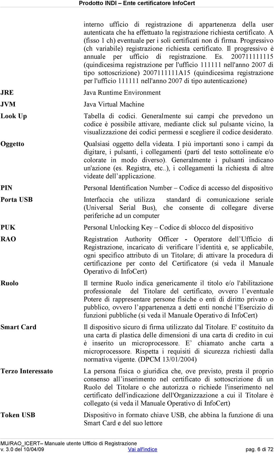 200711111115 (quindicesima registrazione per l'ufficio 111111 nell'anno 2007 di tipo sottoscrizione) 2007111111A15 (quindicesima registrazione per l'ufficio 111111 nell'anno 2007 di tipo