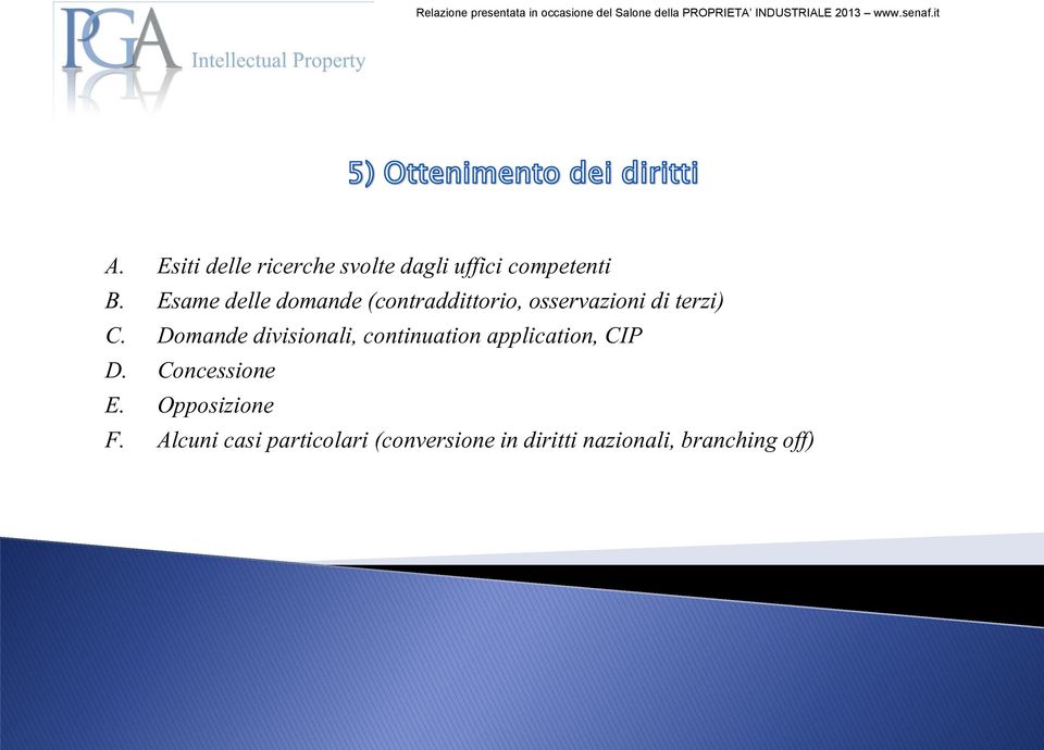 Domande divisionali, continuation application, CIP D. Concessione E.