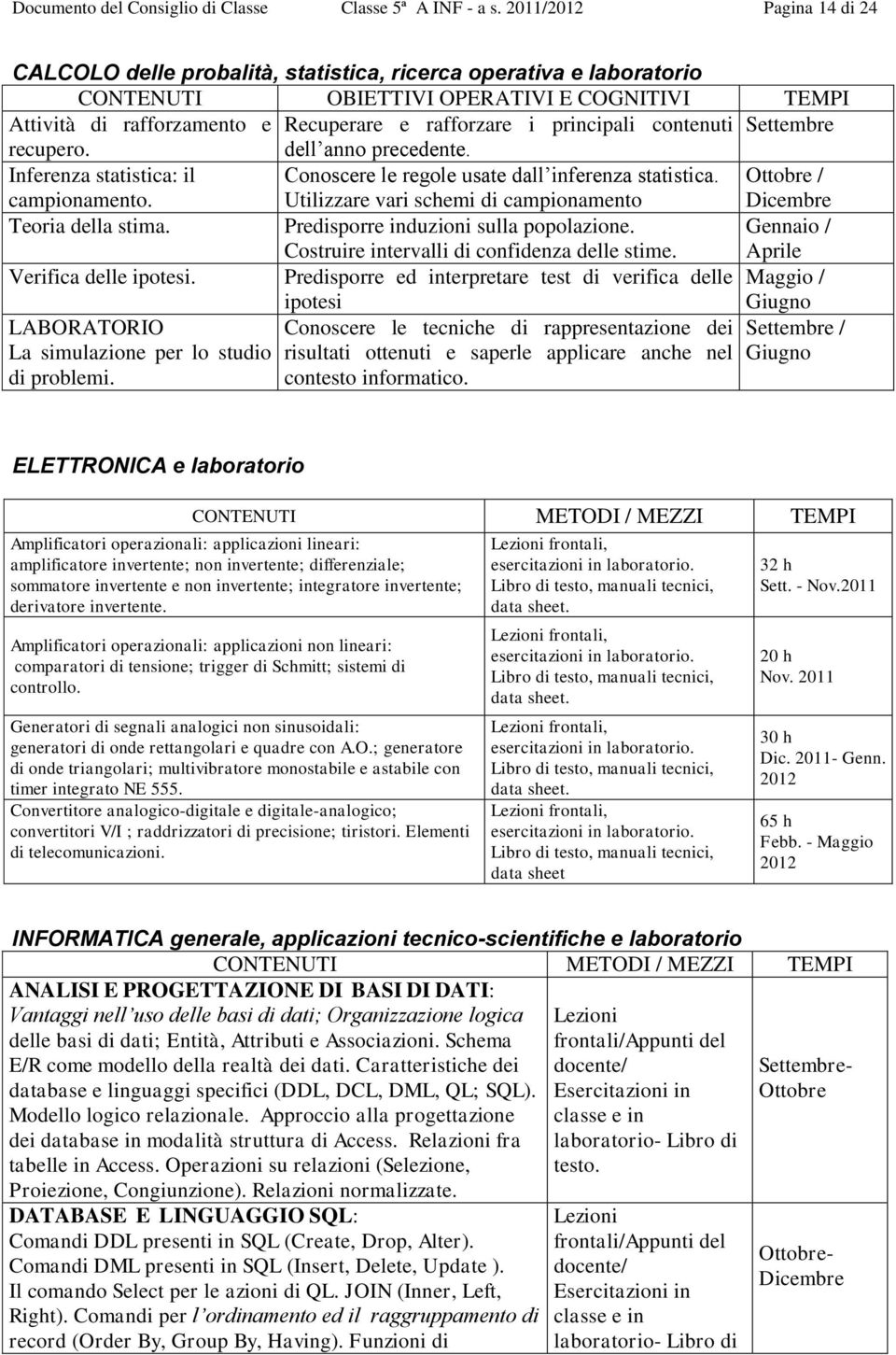 principali contenuti Settembre recupero. dell anno precedente. Inferenza statistica: il campionamento. Conoscere le regole usate dall inferenza statistica.