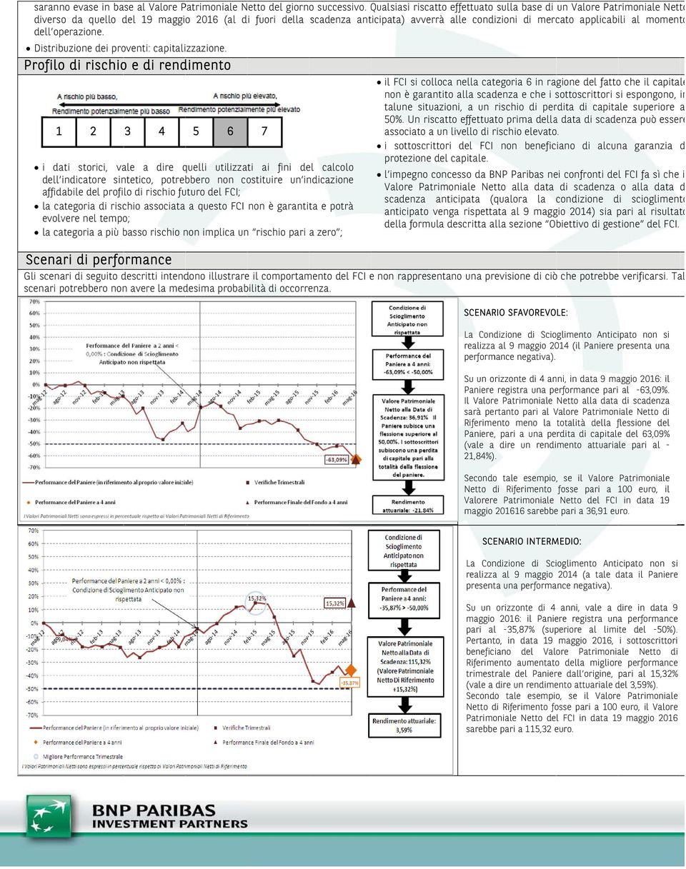 momento dell operazione. Distribuzione dei proventi: capitalizzazione.