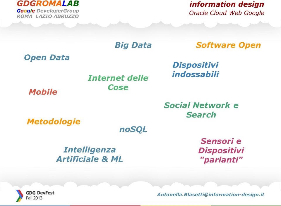 Social Network e Search Metodologie nosql