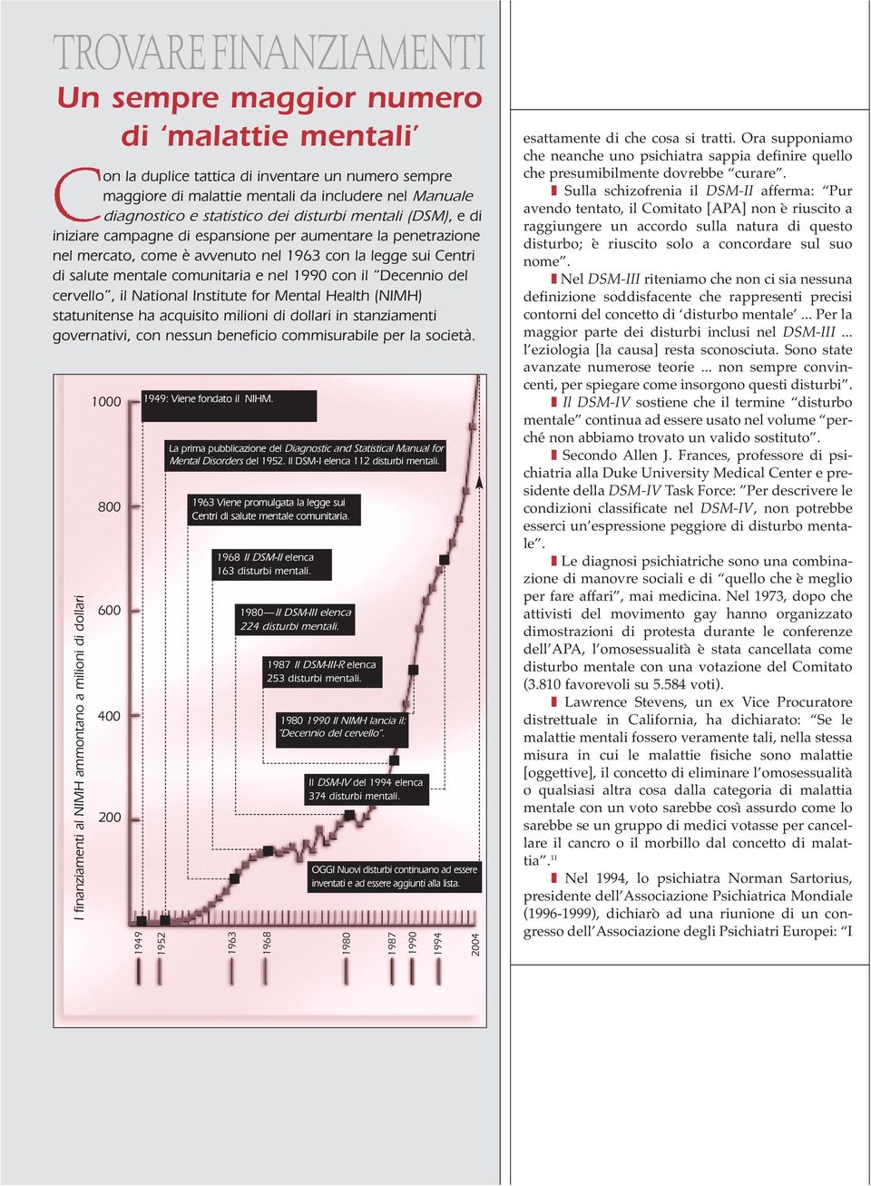 con il Decennio del cervello, il National Institute for Mental Health (NIMH) statunitense ha acquisito milioni di dollari in stanziamenti governativi, con nessun beneficio commisurabile per la