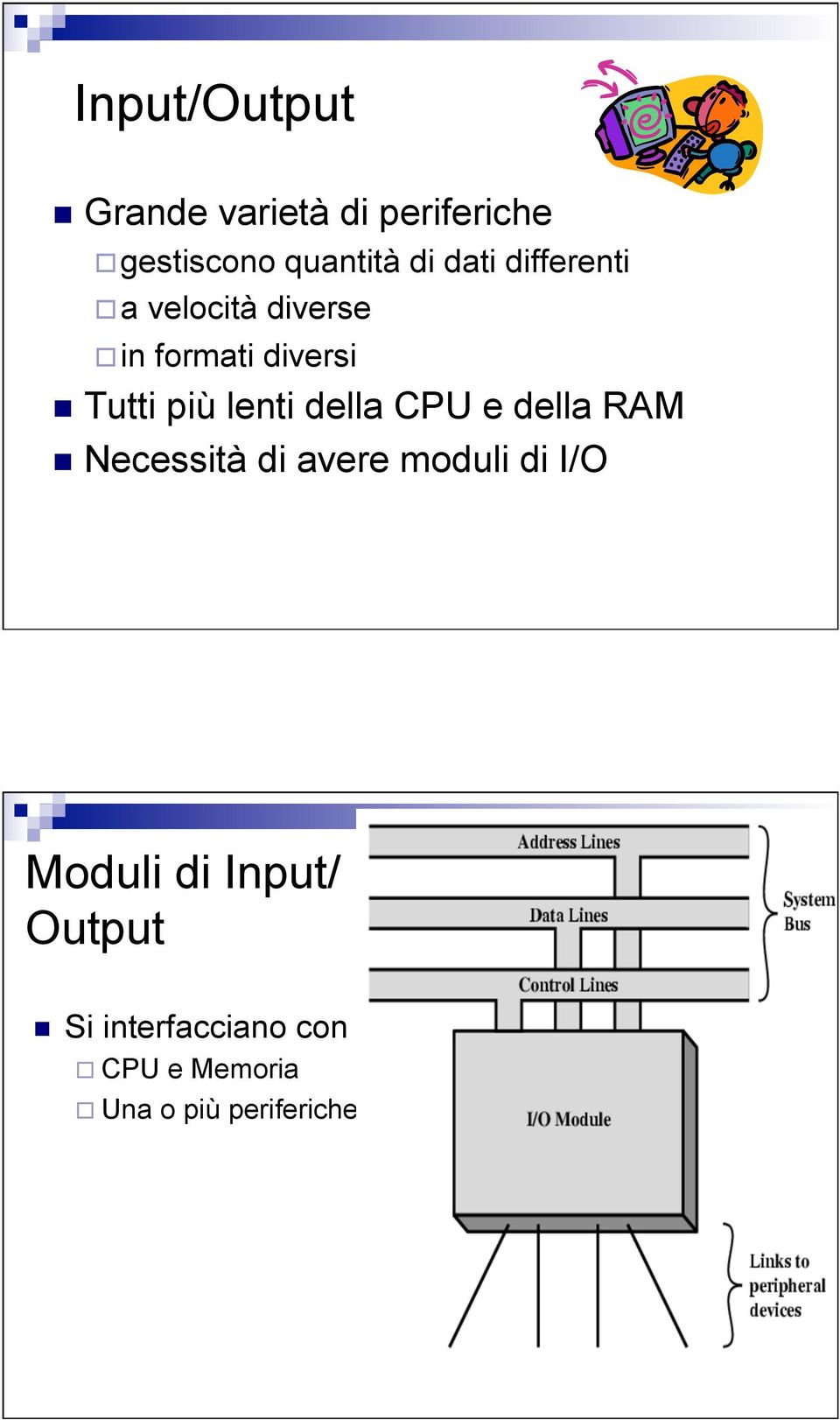 lenti della CPU e della RAM n Necessità di avere moduli di I/O Moduli