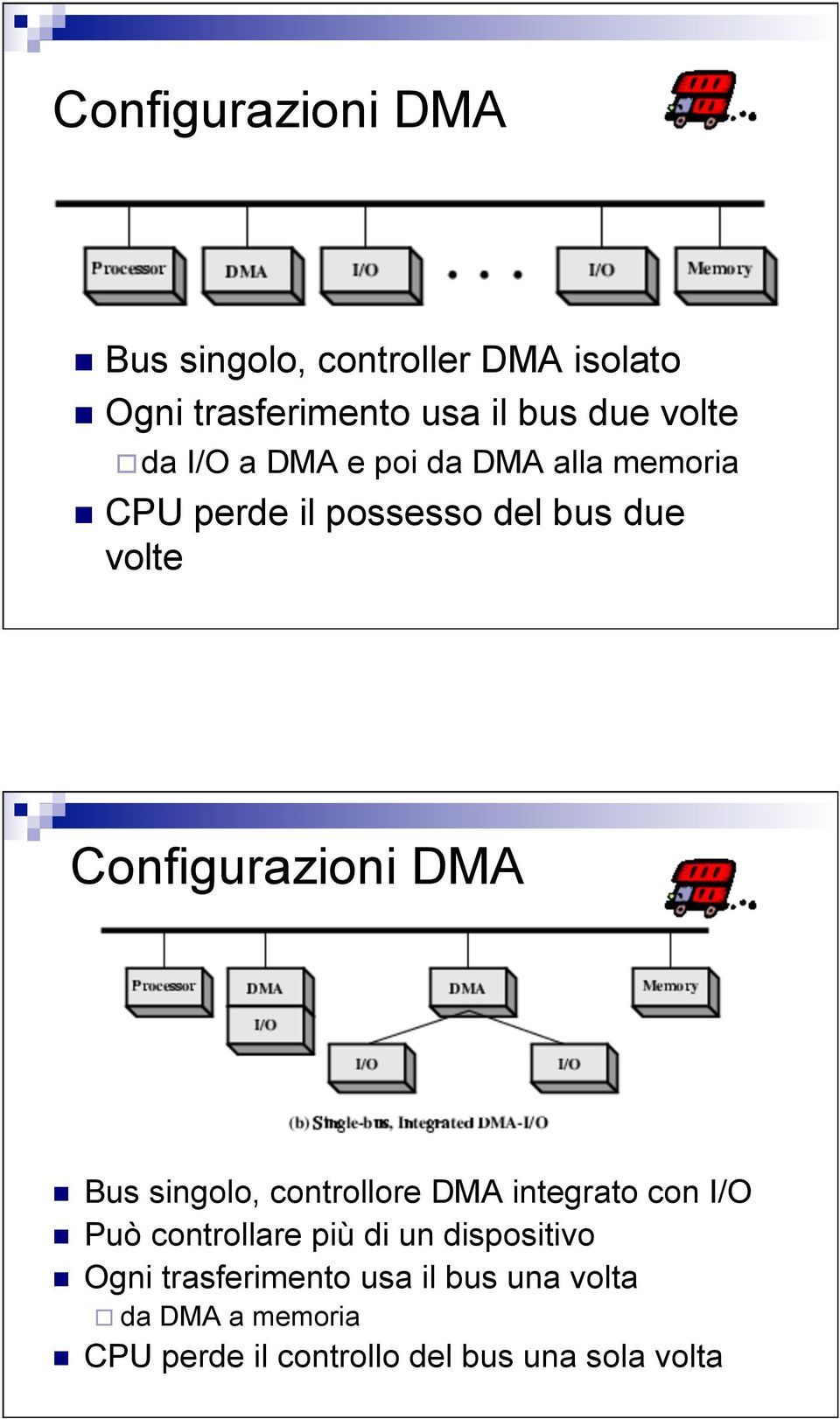 DMA n Bus singolo, controllore DMA integrato con I/O n Può controllare più di un dispositivo n