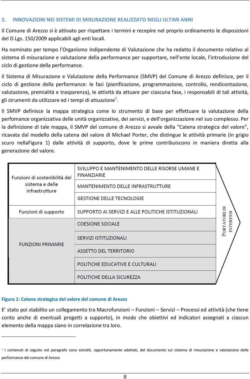 Ha nominato per tempo l Organismo Indipendente di Valutazione che ha redatto il documento relativo al sistema di misurazione e valutazione della performance per supportare, nell ente locale, l