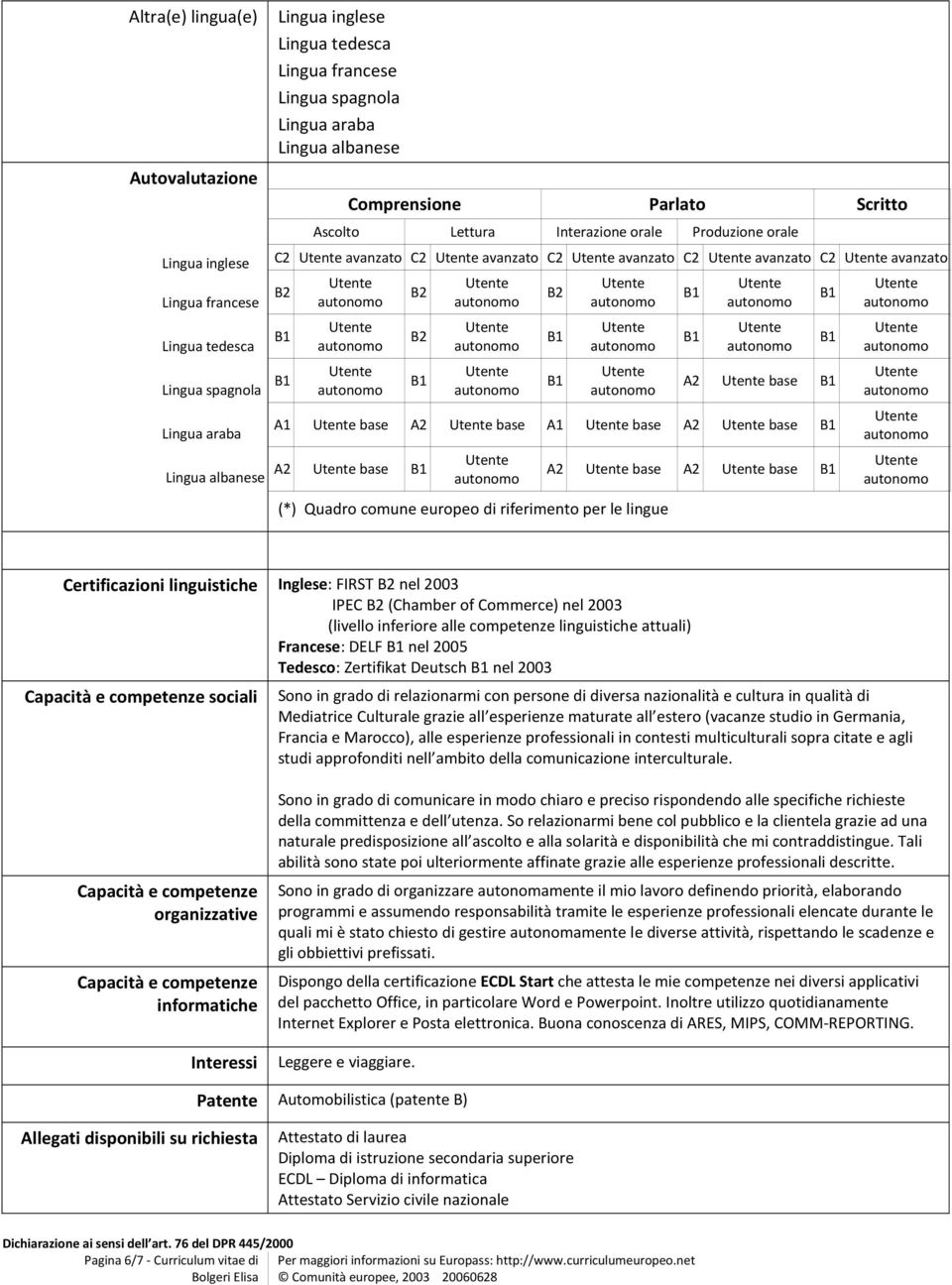 base A2 base (*) Quadro comune europeo di riferimento per le lingue A2 base A2 base Certificazioni linguistiche Inglese: FIRST nel 2003 IPEC (Chamber of Commerce) nel 2003 (livello inferiore alle