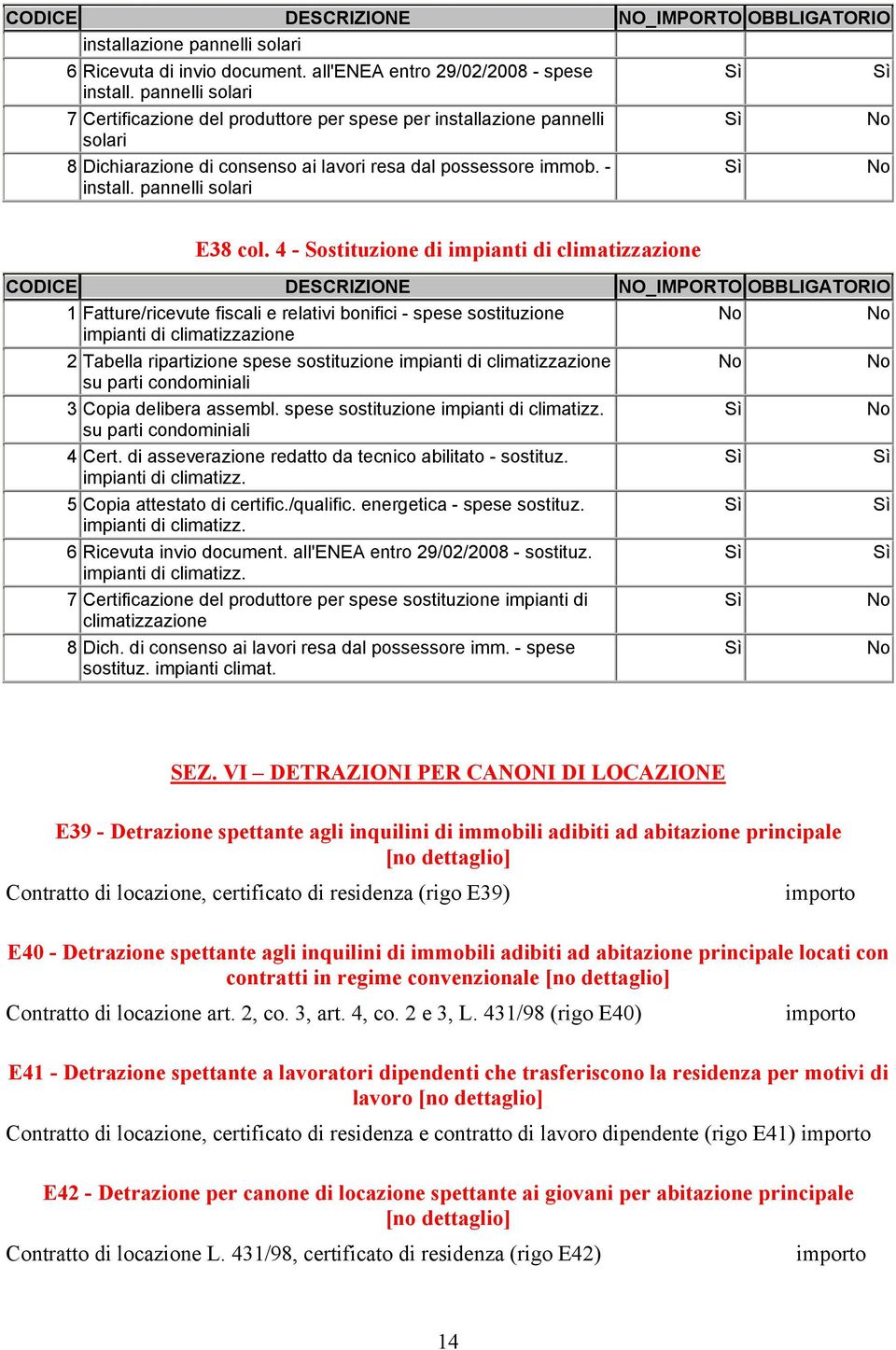 4 - Sostituzione di impianti di climatizzazione 1 Fatture/ricevute fiscali e relativi bonifici - spese sostituzione impianti di climatizzazione 2 Tabella ripartizione spese sostituzione impianti di