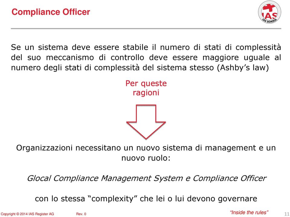 law) Per queste ragioni Organizzazioni necessitano un nuovo sistema di management e un nuovo ruolo: Glocal