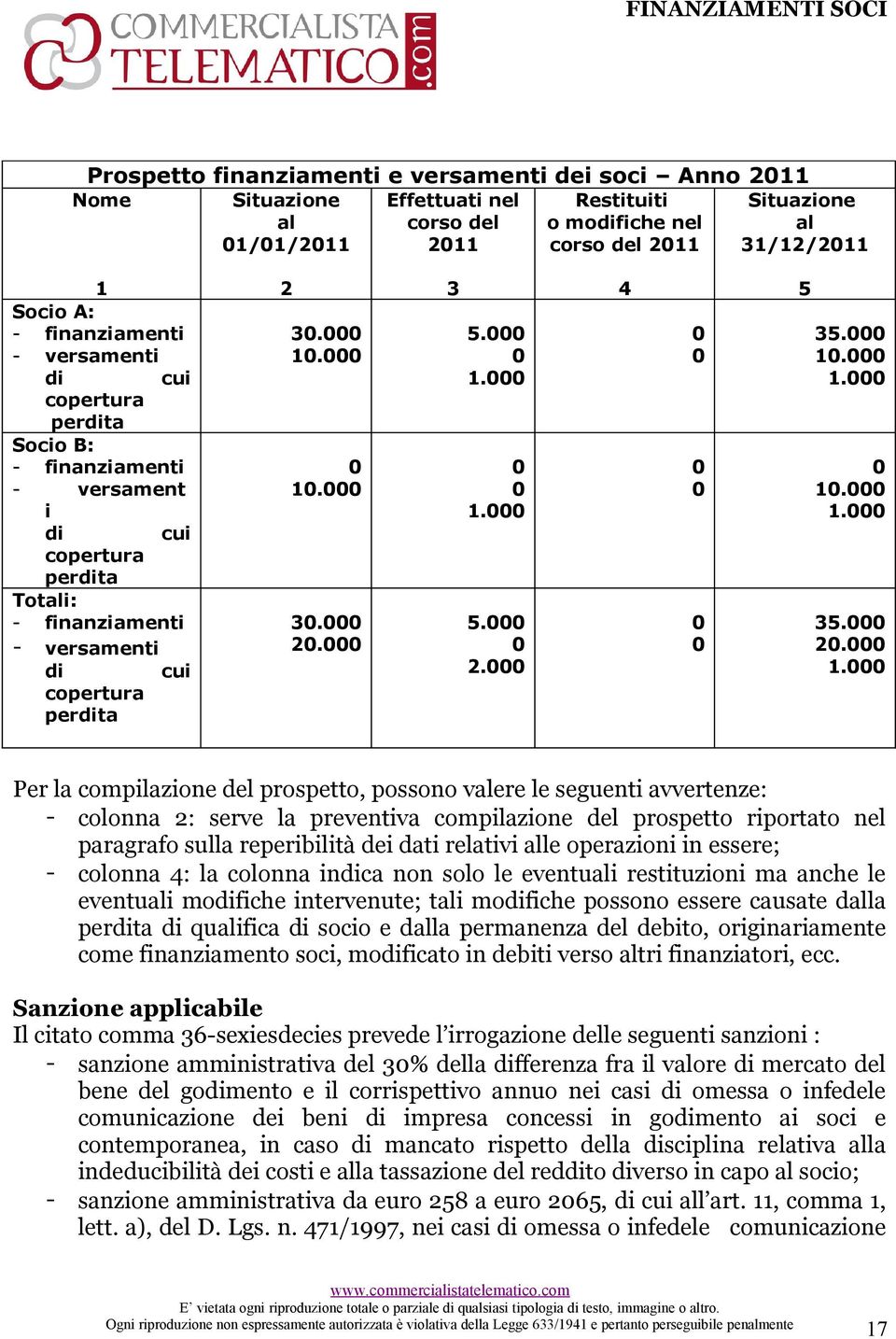 1. 1. 5. 2. 4 5 35. 1. 1. 1. 1. 35. 2. 1. Per la compilazione del prospetto, possono valere le seguenti avvertenze: - colonna 2: serve la preventiva compilazione del prospetto riportato nel paragrafo