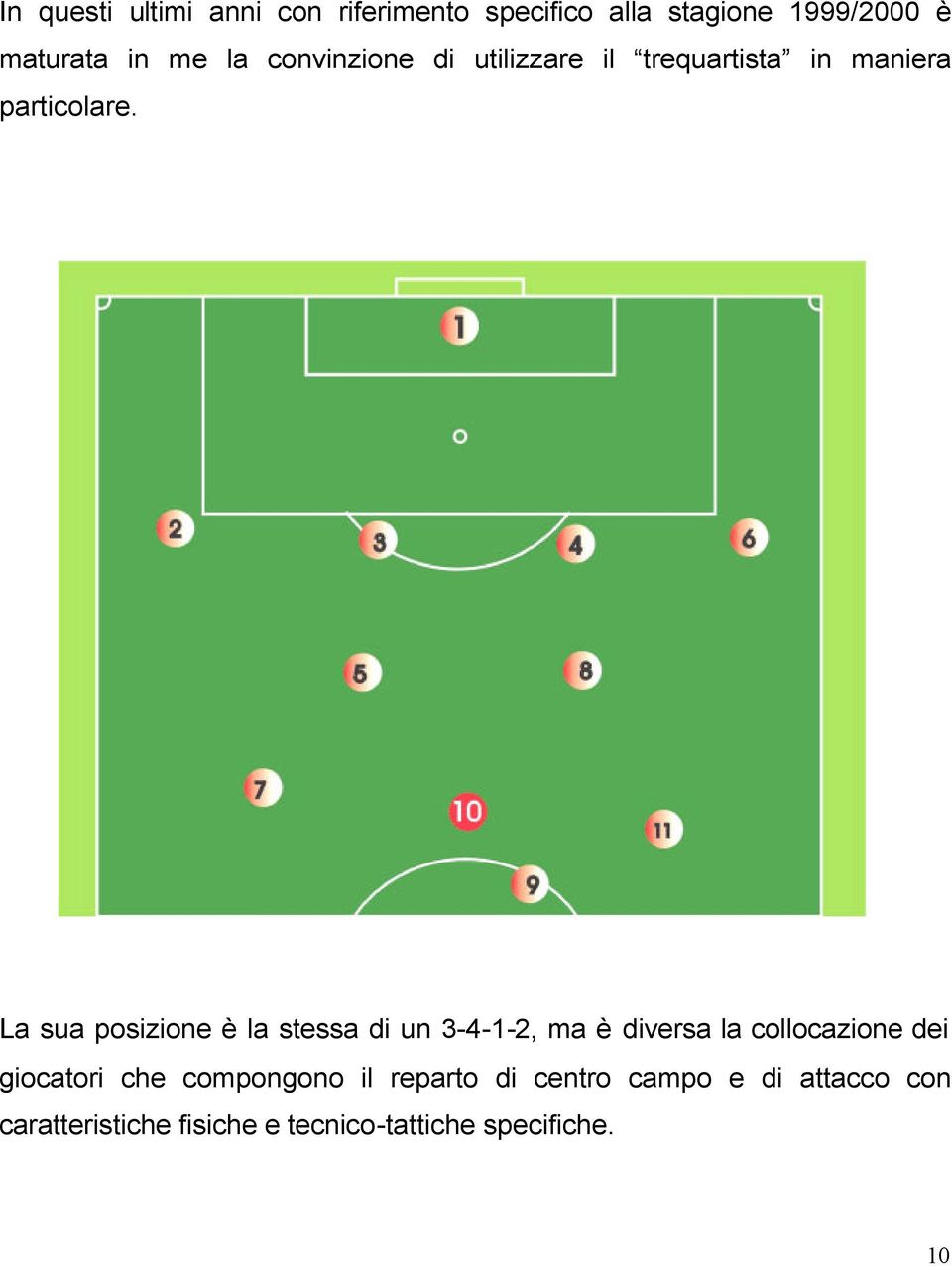 La sua posizione è la stessa di un 3-4-1-2, ma è diversa la collocazione dei giocatori che