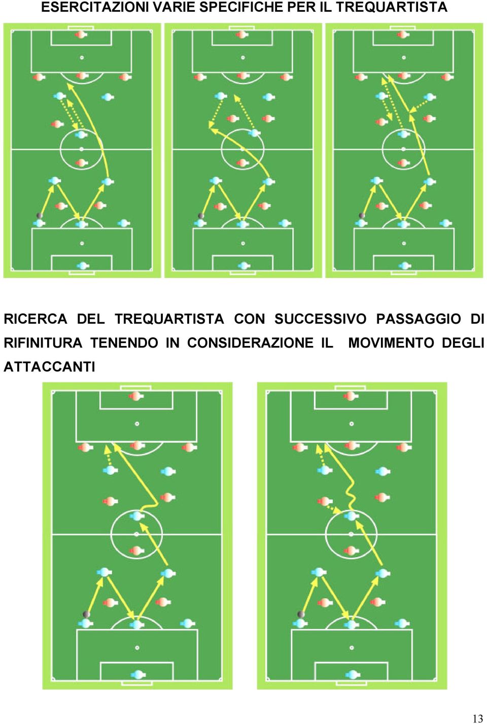 SUCCESSIVO PASSAGGIO DI RIFINITURA TENENDO