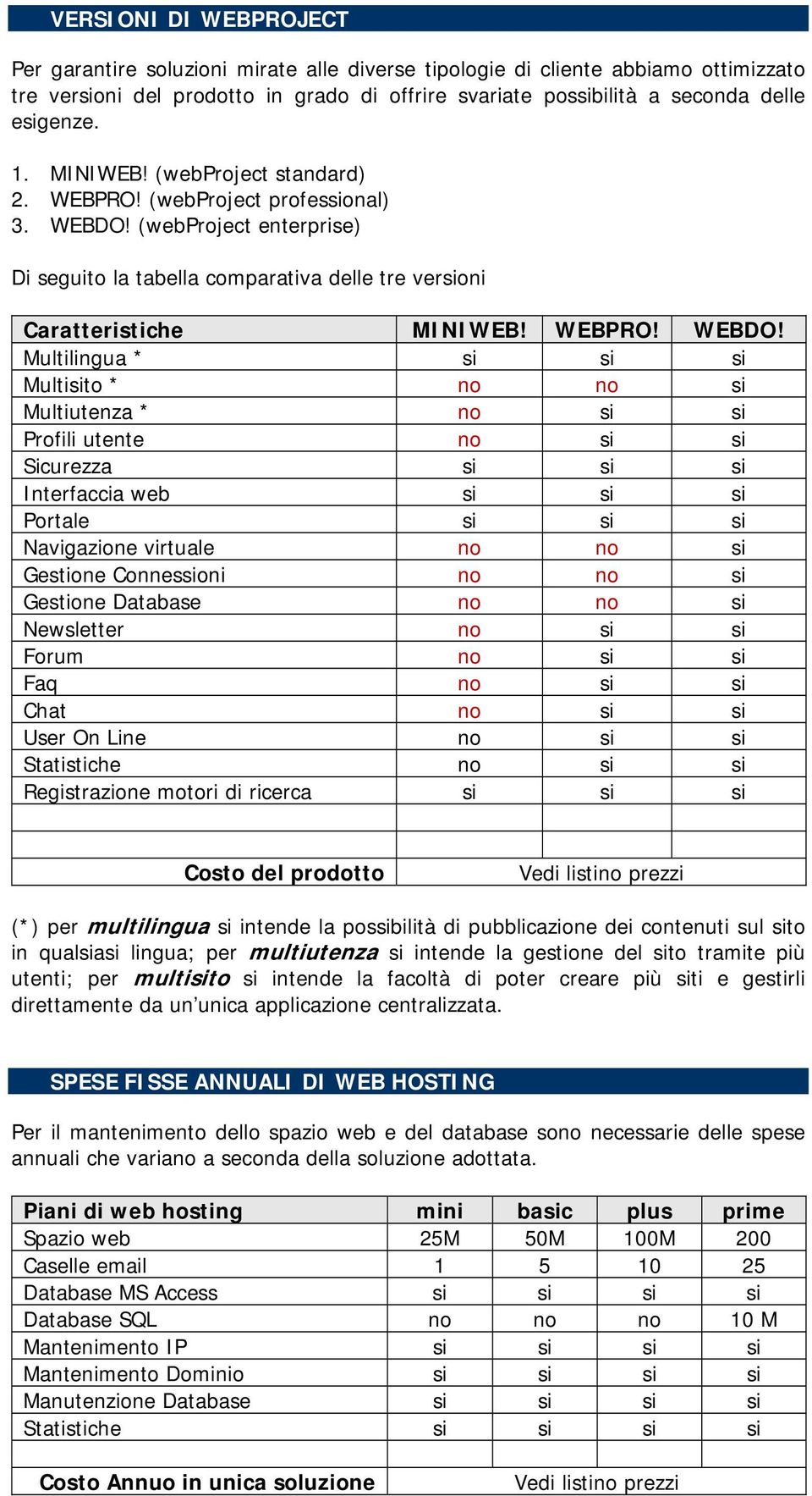 (webproject enterprise) Di seguito la tabella comparativa delle tre versioni Caratteristiche MINIWEB! WEBPRO! WEBDO!