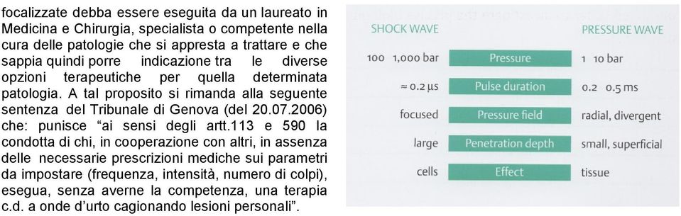 A tal proposito si rimanda alla seguente sentenza del Tribunale di Genova (del 20.07.2006) che: punisce ai sensi degli artt.