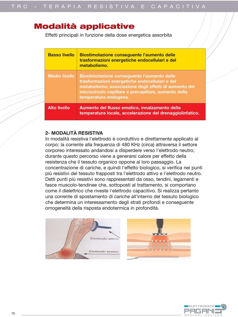 Biostimolazione conseguente l aumento delle trasformazioni energetiche endocellulari e del metabolismo; associazione degli effetti di aumento del microcircolo capillare e precapillare, aumento della