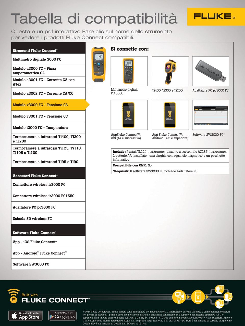 (installate), una cinghia con aggancio magnetico e un pacchetto