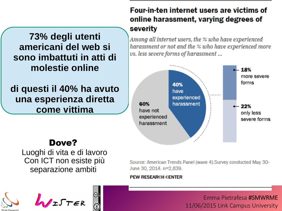 una esperienza diretta come vittima Dove?