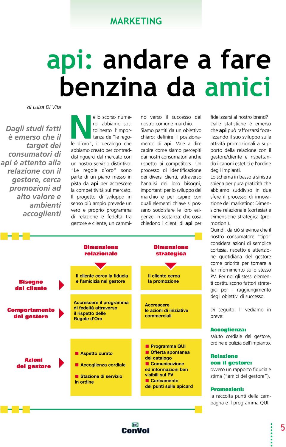 rispetto delle Regole d Oro Nello scorso numero, abbiamo sottolineato l importanza de le regole d oro, il decalogo che abbiamo creato per contraddistinguerci dal mercato con un nostro servizio