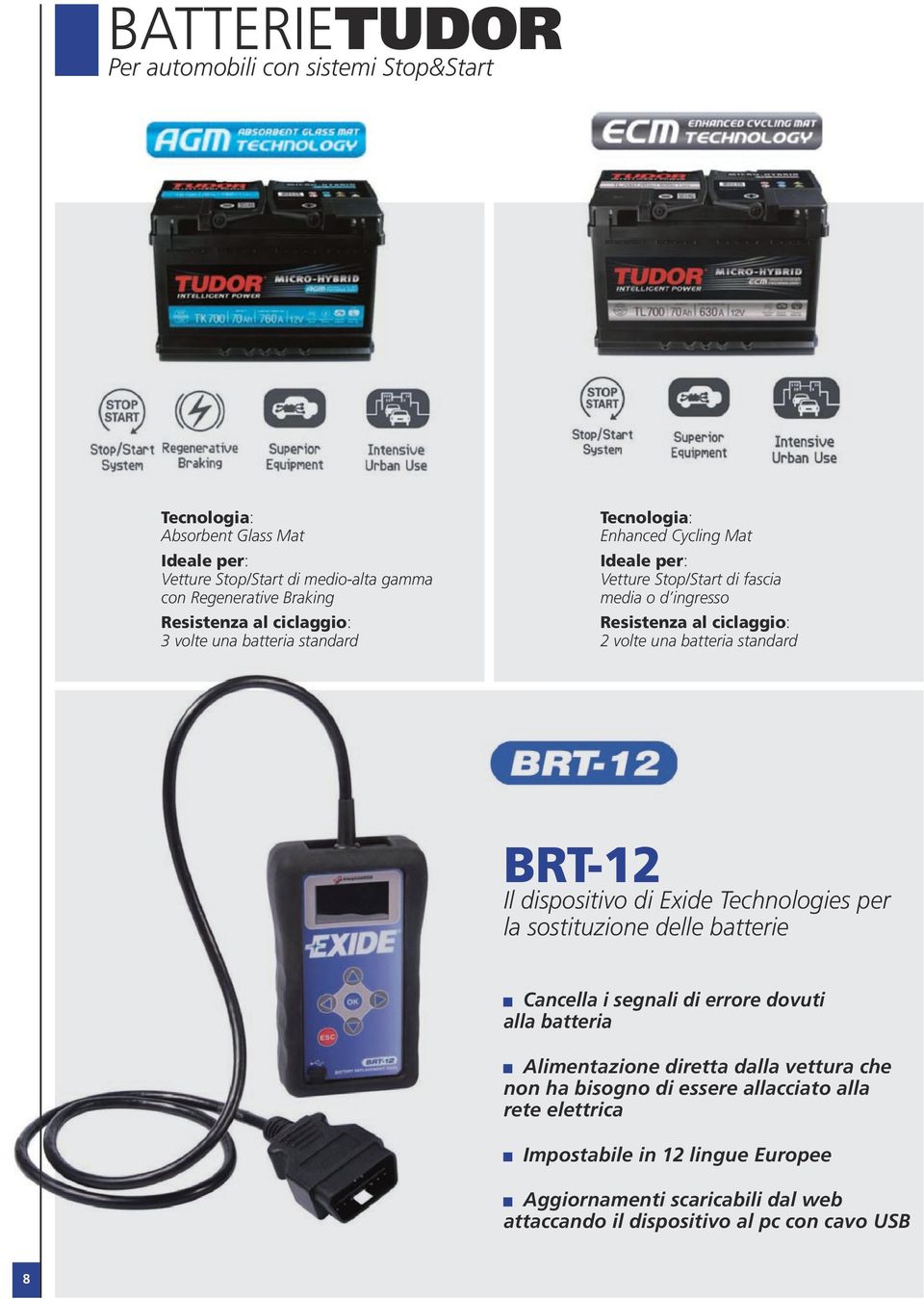 batteria standard BRT-12 Il dispositivo di Exide Technologies per la sostituzione delle batterie Cancella i segnali di errore dovuti alla batteria Alimentazione diretta dalla